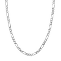 Milano Men Necklace