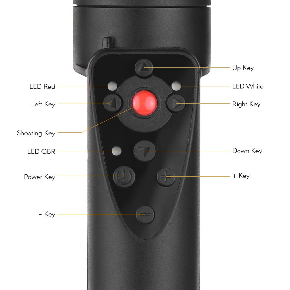 STABIO stabilizer